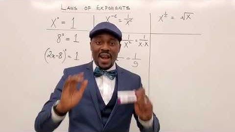 Laws of Exponents/PART 3
