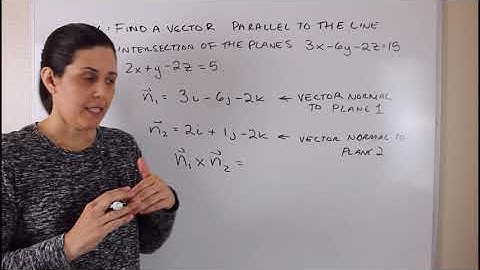 Lines & Planes in Space - Part 2 (Planes)