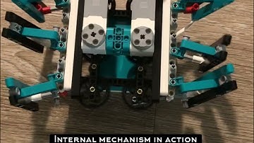 Mindstorms 51515 Hexapod