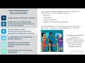 DERECHO PRÁCTICO. PROTECCIÓN DE LOS DERECHOS DE LOS CONSUMIDORES