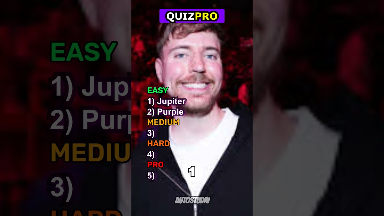 Can You Guess Them ALL?