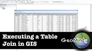 GIS Fundamentals and Mapping (Lab): Executing a Table Join