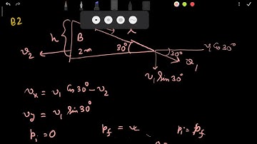 jest 2022 physics paper solution (part B) #jest #physics