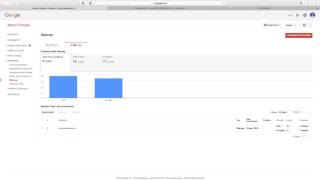 Come inviare la Sitemap a Search Console