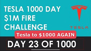 Tesla Technical Analysis Tesla Candlestick Analysis Tesla MACD RSI Retire Early Tesla