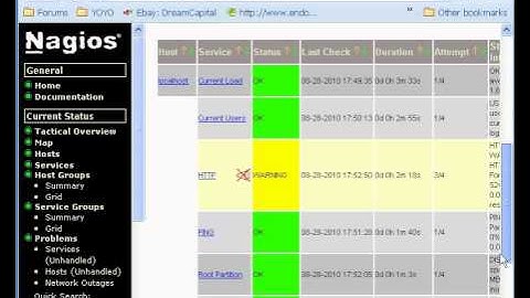 Monitoring System with CentOS+Nagios+Cacti Part 2/3