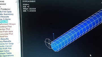 Pendulum tuned mass damper ANSYS - University of Brasilia - Brazil