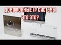 Домофонные IP системы от Dahua Technology. Обзор, настройка и удаленный доступ.