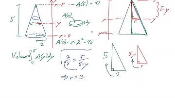 Volumes by slicing: cone example