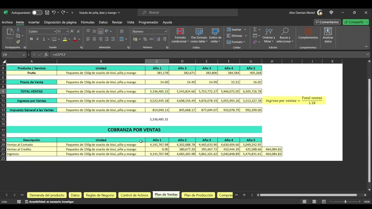 Proyecto de inversión 2: Producción de Snacks de piña, kiwi y mango