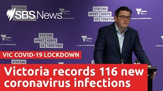 COVID-19: Victoria's daily new cases sees sharp fall | SBS News
