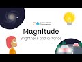 Measuring Brightness and Distances in Astronomy