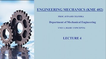 Engineering Mechanics | Unit 1 | Resultant of a force system