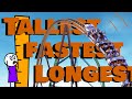 The new tallest fastest and longest roller coaster
