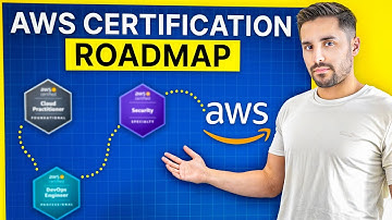 Complete AWS Certification Guide (2026)