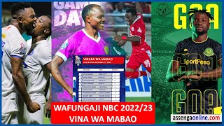 WAFUNGAJI NBC 2022/23 HAWA HAPA WAFUNGAJI BORA NBC 2022 LIGI KUU TANZANIA BARA 2022/23 LEO