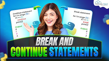 Python Break and Continue Statement | Python Tutorial - Python Full Course For Beginners