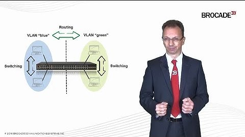 Brocade Ruckus ICX 7000 - VLANs and Routing - part 4