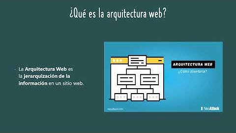 Arquitectura web | Programacion web 2020-2