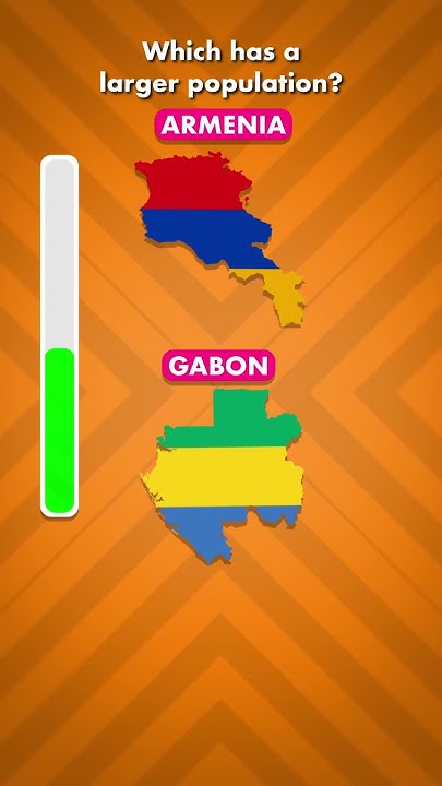armenia-vs-gabon-which-country-has-a-larger-population-quiz