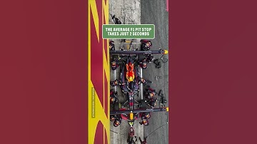 The average F1 pit stop takes just 2 seconds