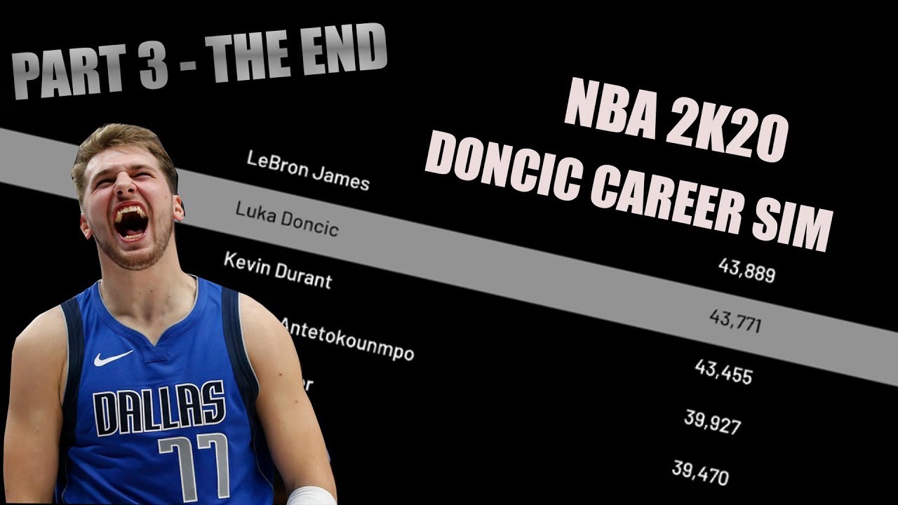 NBA 2K20 Luka Doncic Career Simulation (Final part) YouTube