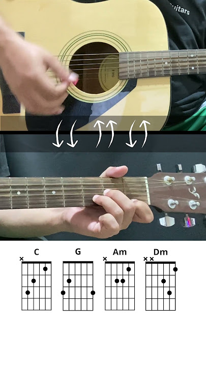 Karma Chameleon by Culture Club | Easy 4 Chords Song