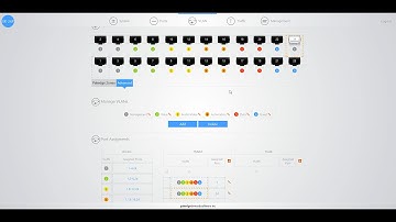 Pakedge Zones and Zone Wizard on Layer 2, SX-Series Switches