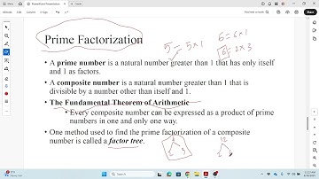 Number Theory: Prime and Composite Numbers
