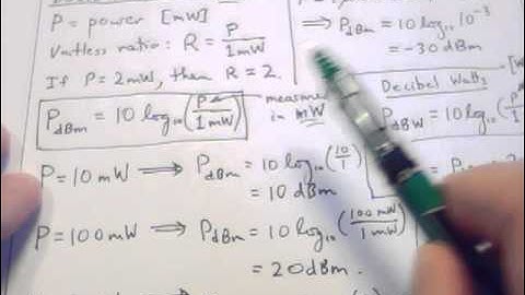 Decibel Milliwatts