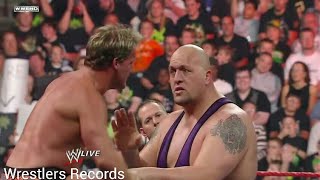 Big Show vs Chris jericho //Wrestlers Records