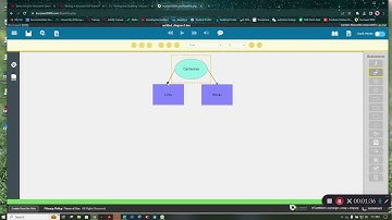 Brainstorm feature in Kurzweil