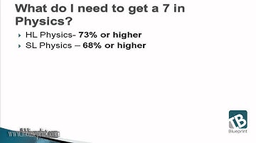 What do I need to get a 7 in IB Physics?