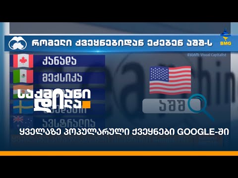 ყველაზე პოპულარული ქვეყნები Google-ში