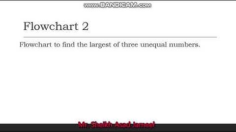 Flowchart to find the largest of three unequal numbers