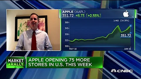 Why investors should buy Apple: Tech analyst - DayDayNews