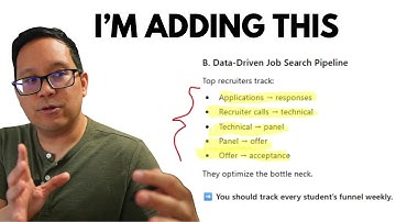 What Do the Best Analytics Job Placement Program Have in Common?