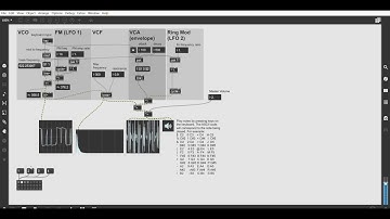 Max MSP Synth Demo (21M.080 Assignment 1)