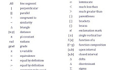 Mathematical Symbol Name List Youtube