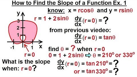 Calculus 2: Polar Coordinates (14 of 38) How to Find the Slope of a Function Ex 1