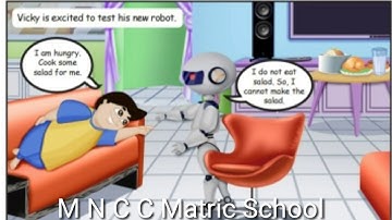 4th STD - UNIT 1 (THE TRICK ROBOT)