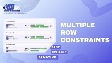 The HAL APS - Breaking Limits with Multiple Row Constraints