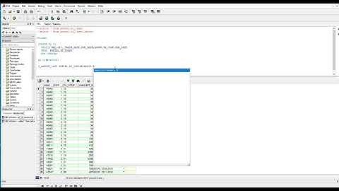 Oracle PL/SQL Cursors