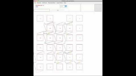 Visual IC Routing with Madeo