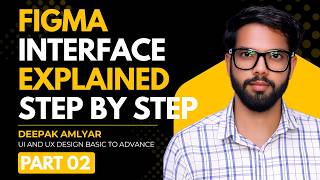 Figma Tutorial in Hindi | Login Se Interface Tak Complete Guide
