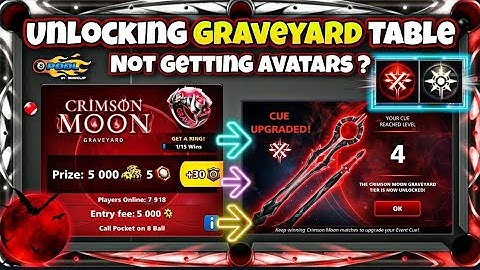 How to unlock crimson moon graveyard table .Full details about new event #8ballpool