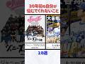 30年前の自分が信じてくれないこと#平成レトロ #懐かしい #shorts