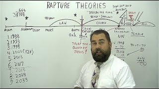 Rapture Theories