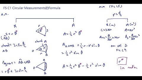 F5 C1 Circular Measurement的Formula