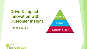 Drive & Impact Innovation with Customer Insight – Elena Ozeritskaya